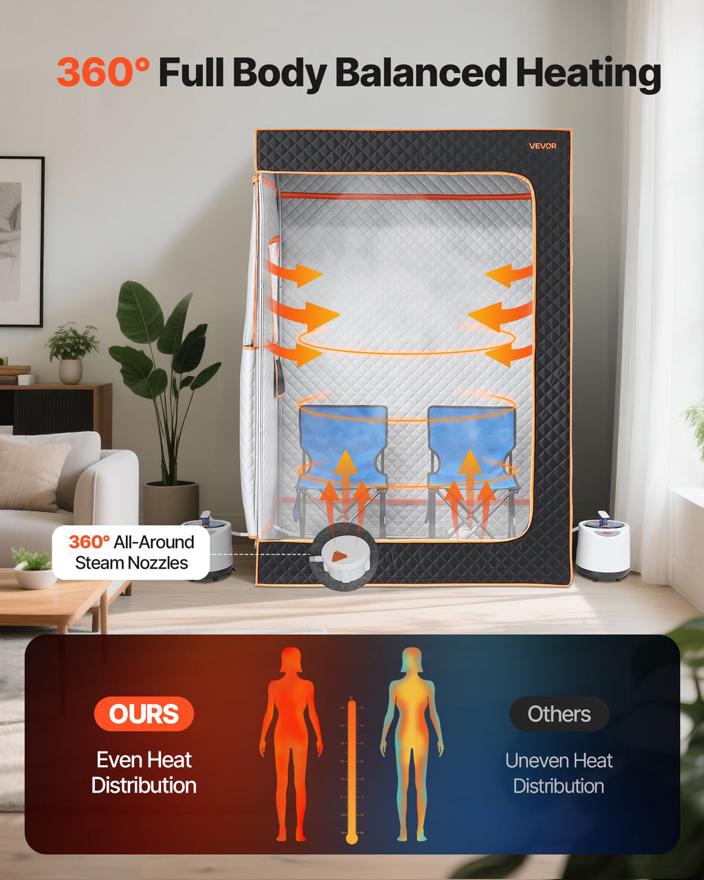 Portable steam sauna | Home steam sauna | 2 person sauna tent | Portable sauna tent | Full body steam sauna | Home spa sauna | Steam sauna with steamer | Indoor sauna tent | Portable home spa | Steam therapy tent | Sauna tent with remote | Foldable home sauna | Stainless steel sauna frame | Portable wellness sauna | Home relaxation sauna | Steam sauna for adults | Personal steam sauna | Spa tent with chairs | Essential oil sauna | Portable sauna box